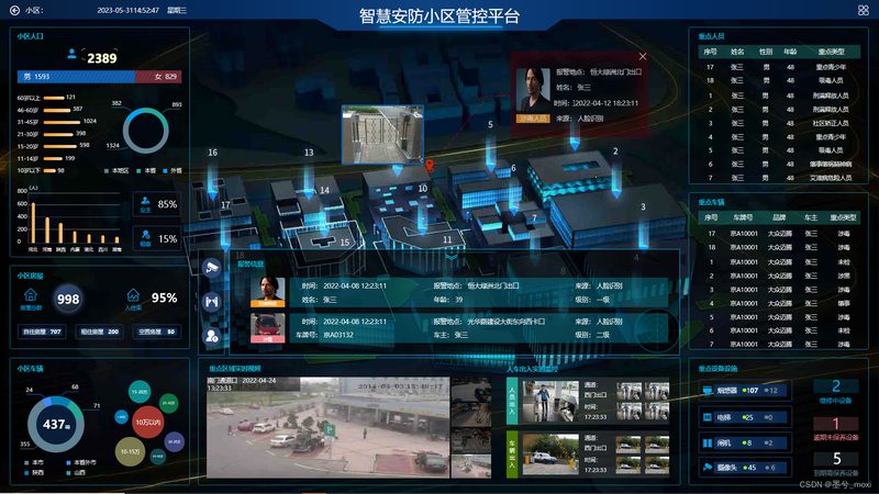手机APP远程防盗报警系统：优势与挑战并存**