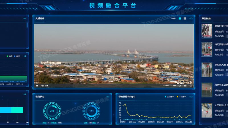 网络视频监控系统与模拟监控：技术演进与差异解析