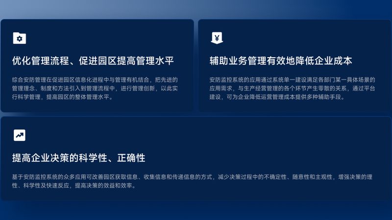 高清监控系统报价清单，正规与否如何判别？**